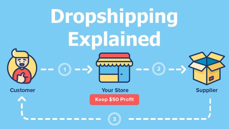 How to Excel in the World of Dropshipping